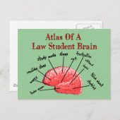 Atlas of Law Student Brain Postkarte (Vorne/Hinten)