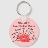 Atlas of Law Student Brain Schlüsselanhänger (Vorderseite)