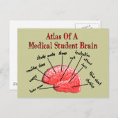 Atlas of Medical Student Brain Postkarte (Vorne/Hinten)