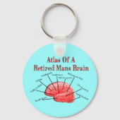 Atlas of Remüde Mans Brain Schlüsselanhänger (Vorderseite)