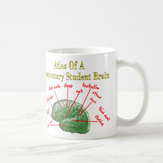 Atlas of Respiratory Student Brain Gifts Kaffeetasse (Rechts)