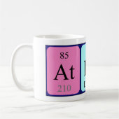 Atlas Periodenname Tasse (Links)