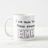 Atlas Periodenname Tasse (Links)