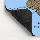 Atlas von eines Phlebotomists Gehirn Mousepad (Ecke)