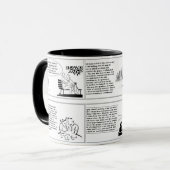 Atlas zuckte Tasse (Vorderseite Links)