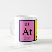 Atli Periodenname Tasse (Vorderseite Links)