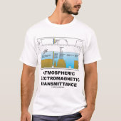 Atmosphärische elektromagnetische Beförderung T-Shirt (Vorderseite)