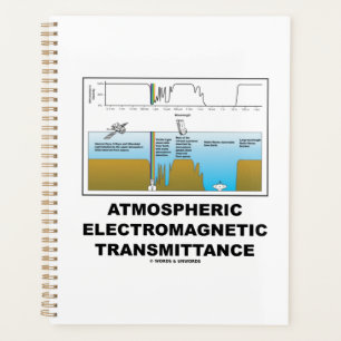 atmosphärische elektromagnetische Übertragung Planer