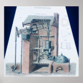 Atmosphärischer Motor Poster (Vorne)