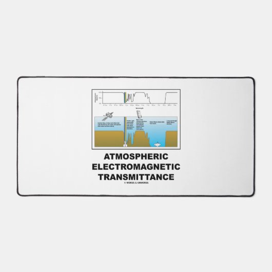 Atmospheric Electromagnetic Transmittance Schreibtischunterlage (Vorderseite)