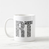 Atmungstherapeut Funktelegrafie Kaffeetasse (Links)