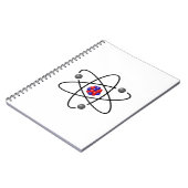 Atom 1 notizblock (Linke Seite)