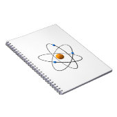 Atom 2 notizblock (Rechte Seite)