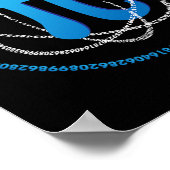 Atom Pi Day Math Science Lover Geschenk Poster (Ecke)