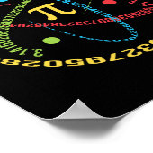 Atom Pi Math Science Stem Gifts 3,14 Pi Day Poster (Ecke)
