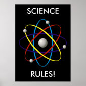 Atom Poster (Vorne)