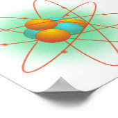 Atom Struktur Poster (Ecke)