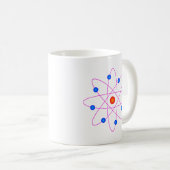 Atom Vector Clipart Kaffeetasse (VorderseiteRechts)