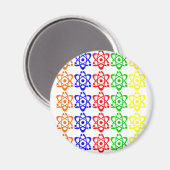 Atome Magnet (Vorderseite/Rückseite)