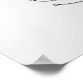 Atomelektronen Chemie Minimalistische Leitungskuns Poster (Ecke)