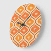 Atomische Sternexplosionen des Mittelalters auf Or Große Wanduhr (Winkel)