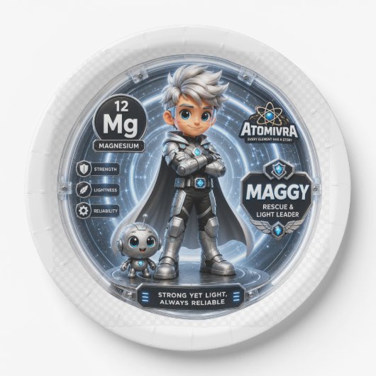 ATOMIVRA Magnesium Charakter  Pappteller (Vorderseite)