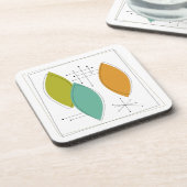 Atommächte Mitte des Jahrhunderts Getränkeuntersetzer (Linke Seite)