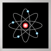Atomposter Poster (Vorne)