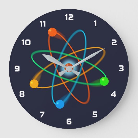 Atomstrukturwissenschaft Große Wanduhr (Vorderseite)
