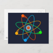 Atomstrukturwissenschaft Postkarte (Vorne/Hinten)