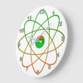 Atomwanduhr Große Wanduhr (Winkel)