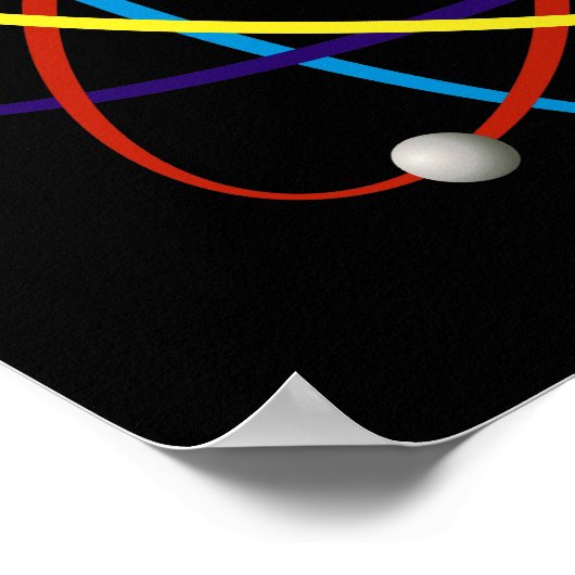 Atomwissenschaft Poster (Ecke)