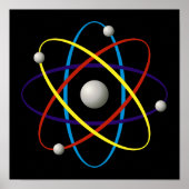 Atomwissenschaft Poster (Vorne)
