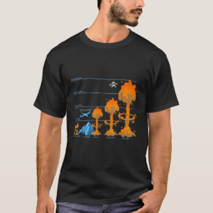 Atomwolken - Vergleich Nuklearer Bombe Exp T-Shirt