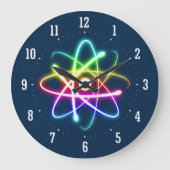 Atomzeit Große Wanduhr (Vorderseite)