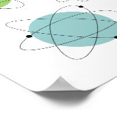 Atomzeitalter Mitte Jahrhundert Moderne Poster (Ecke)
