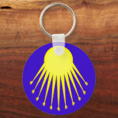 Aton Sonnengott Schlüsselanhänger (Vorderseite)