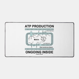 ATP Production Ongoing Inside Mitochondrion Schreibtischunterlage