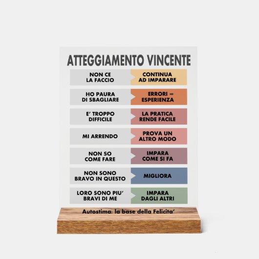 Atteggiamento Vincente Acrylschild (Vorderseite)