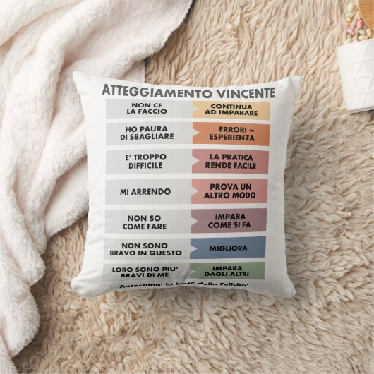 Atteggiamento Vincente Kissen (Decke)