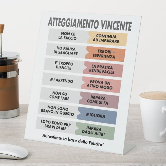 Atteggiamento Vincente Sockelschild (In Situ)