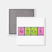 Atticus Periodenmagnet Magnet (Vorderseite/Rückseite)