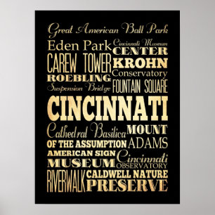 Attraktionen & Berühmte Orte Cincinnati, Ohio Poster