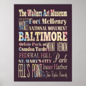 Attraktionen & berühmte Orte von Baltimore, Maryla Poster (Vorne)