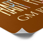 Attraktionen & berühmte Orte von Detroit, Michigan Poster (Ecke)