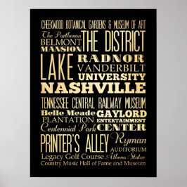 Attraktionen & berühmte Orte von Nashville, Tennes Poster