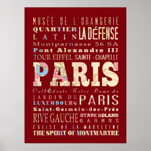 Attraktionen & berühmte Orte von Paris, Frankreich Poster