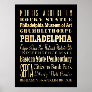 Attraktionen und berühmte Orte Philadelphia, PA Poster
