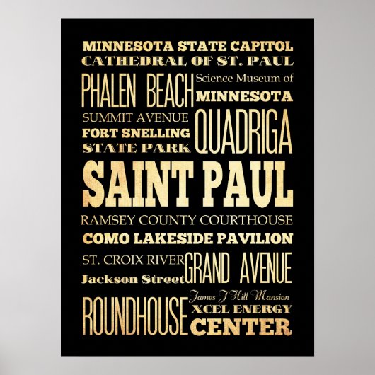 Attraktionen und berühmte Orte von St. Paul, Minne Poster (Vorne)