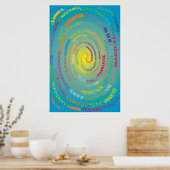 Attraktionsgesetz Poster (Küche)